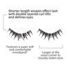 MSQ False Eyelashes Looks So Natural 12mm Faux 3D Mink Lashes 5 Pairs Natural Look Thick Soft Cat Eye Wispy Lashes Shy' Reusable Fake Eyelashes Contact Lens Friendly Easy to Apply