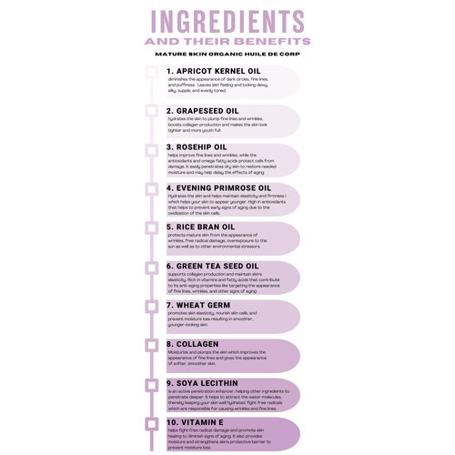 Organic Body Oil for Mature Aged Skin 200ml