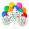 Happy Birthday Party Supplies Kit: Foil & Latex Balloons Combo for Birthday Party Decorations