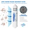 APEC Water Systems Filter-Set-CTOP APEC Water Countertop Reverse Osmosis Replacement Filter Set