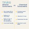 TruKid Eczema SPF30 Face Sunscreen Unscented 3.4oz Baby Sunscreen, Natural Ingredients Kids Sunscreen, Reef-Friendly Travel Size Sun Screen, Beach Defense Sunscreen for Kids, Toddlers, Babies & Adults