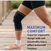 TKWC Knee Brace Compression Sleeve for Men Women, Knee Support for running, weightlifting, BasketBall, Knee Pads for Meniscus Tear, ACL, Arthritis and Knee Pain Relief (Medium)