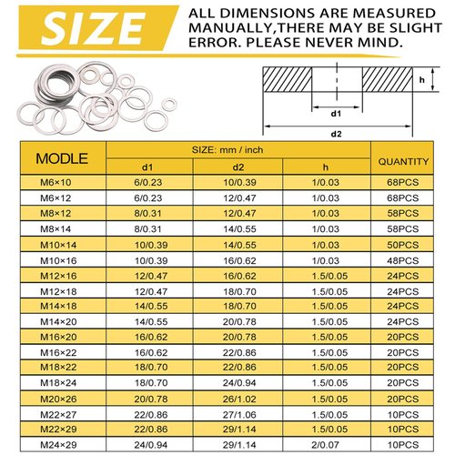 576 pcs Oil Drain Plug Gasket Aluminum Washer Crush Seal Assortment Kit, Including 18 Sizes-M6 M8 M10 M12 M14 M16 M18 M22 M24