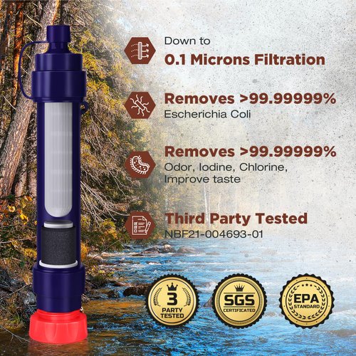 Membrane Solutions WS02 4-Stage Water Filter Straw, Detachable, 0.1-Micron, Portable, 4-Pack, BPA-Free, Food-grade, Ideal for Hiking, Camping, Travel, Emergency Preparedness