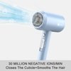 Slopehill Professional Ionic Hair Dryer, Powerful 1800W Fast Drying Low Noise Blow Dryer with 2 Concentrator Nozzle 1 Diffuser Attachments for Home Salon Travel (Matte Blue)