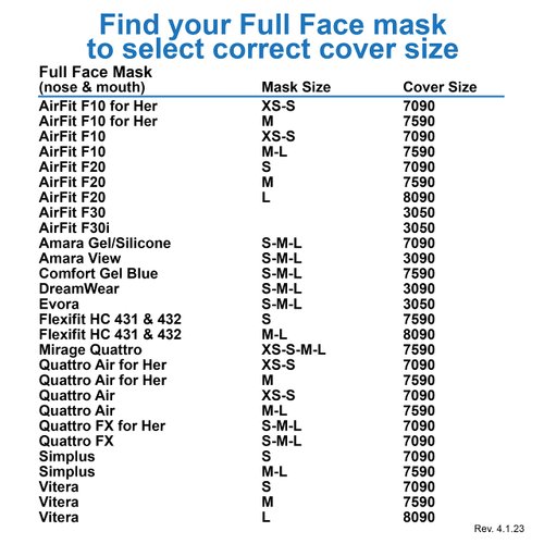 CPAP Mask Liners (#6060) Also Click for Other Mask Sizes - Reusable Fabric Comfort Cover Mask Liners to Reduce Air Leaks & Skin Irritation