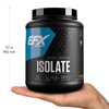 EFX Sports Training Ground Whey Protein Isolate | Ultra Clean, Low Carb Protein Powder | Lactose Free | 25g Protein | 22 servings (Double Chocolate Fudge)