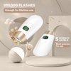 [FDA Cleared] IPL Hair Removal - LVARA Permanent Laser Hair Removal Device for Women Men - Painless At Home Hair Remover, 999,999 Flashes for Facial Bikini Legs Armpits