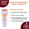 Own Harmony Professional Foot Care for Women: Rechargeable Callus Remover for Feet Electric Foot Sander - Electronic Foot File CR900 with 3 Rollers, Foot Grinder Pedi for Cracked Heels & Hard Skin