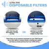 Premium Cpap Filter Kit - Compatible with Philips Respironics Dreamstation CPAP Machine - All-in-1 Combo Pack includes 2 Standard and 6 Ultra-Fine Filters - Made in The USA (2 Pollen 6 Ultra-Fine)