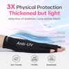 modelones UV Gloves for Nails, Professional UPF99+ UV Protection Gloves for Gel Manicures, Fingerless UV Light Gloves for Gel Nails, Anti UV Gloves for Gel Nail Lamp, Protect Your Skin from UV Harm