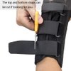 Wrist Brace with Thumb Spica Splint, Wrist splint & Thumb Splint Brace and Stabilizer, Relieve and Treat for De Quervain's Tenosynovitis, Arthritis, Sprains, Carpal Tunnel Pain, Tendonitis (Right,S)