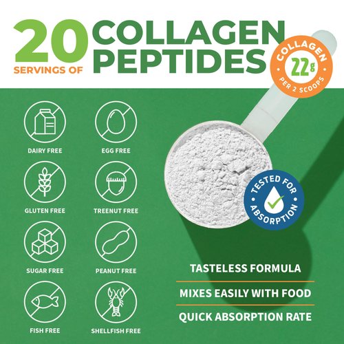 Collagen Peptides Powder Unflavored - Hydrolyzed Collagen Protein Powder Type 1, 2 & 3 - Grass Fed Keto Collagen Powder for Women & Men - Vital Hair, Skin, Nails, Joints, Recovery, 11g Per Serving