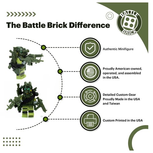 Battle Brick Custom Special Forces Commando Custom Minifigure | Genuine Military Minifig | Packaged in USA | 1.6 Inches Tall | Great Gift for Ages 10+ to Adult AFOL