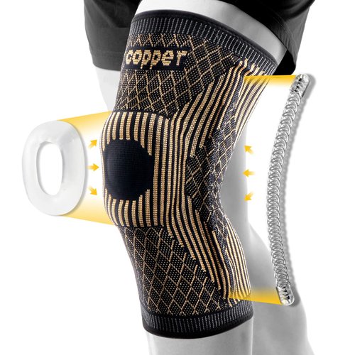 JIUFENTIAN Copper Knee Sleeves for Women for Arthritis Support - Knee Brace for Knee Pain,Arthritis Pain and Sports-Running Knee Brace-Single(Medium)