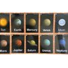 Set of Solar System Flash Cards for Toddlers(15Count)|Kids Learning Flashcard & Montessori Pocket Cards|Perfect for Pre-K Decor Background Wall Stickers,Teacher/Autism Therapists Tools