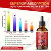 NURAFUSE Organic Berberine, Ceylon Cinnamon, Bitter Melon, Turmeric, Gymnema Liquid Drops – 1500mg per Serving, Ultra Potent – 2 FL OZ (60ml)
