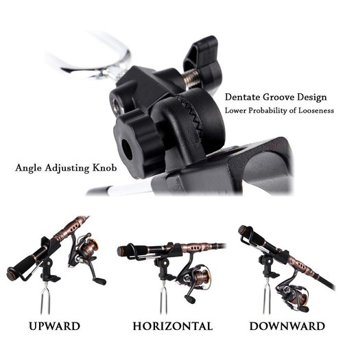 Croch Fishing Rod Pole Holders for Bank Fishing (Set of 2)