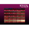 Schwarzkopf Keratin Color Permanent Hair Color Cream, 5.6 Warm Mahogany(Packaging May Vary)