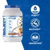 Evogen Isoject - Whey Protein Isolate | Ultra-Pure Whey Protein Powder with Ignitor Enzymes, BCAAs, and EAAs | Enhanced Absorption & Recovery | Chocolate Peanut Butter Banana | 25 Servings