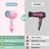 FeeKaa Kids Hair Dryer, Pink, 500 Watt, Lightweight, Gentle Heat, Safe for Kids, Anti-Scald Design