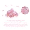 MELLA ELLA BEAUTY- Rose Quartz Gua Sha - Premium Quality Facial Sculpting Tool - Lymphatic Drainage - Anti-Aging - Slimming & Firming - Skincare Tool - Giftable