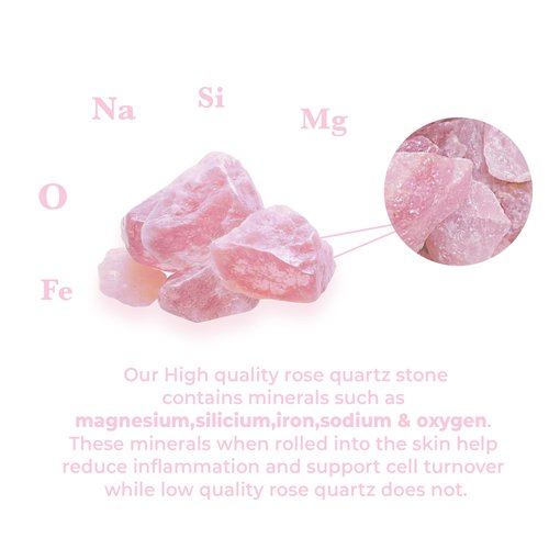 MELLA ELLA BEAUTY- Rose Quartz Gua Sha - Premium Quality Facial Sculpting Tool - Lymphatic Drainage - Anti-Aging - Slimming & Firming - Skincare Tool - Giftable