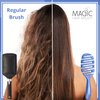 Magic Hair Brush Blue | Professional Flexible Vented Hair Brush For Detangling | Blue Detangler Brush And Blue Traveling Case Use As A Blowout Brush Styling Brush Or Wet/Dry Brush
