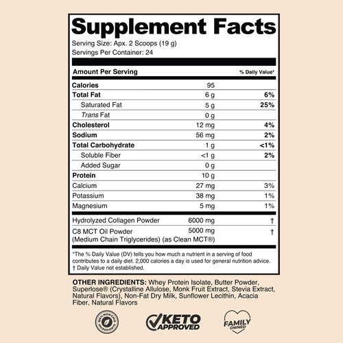 LevelUp 𝗪𝗜𝗡𝗡𝗘𝗥 - 𝗕𝗘𝗦𝗧 𝗞𝗘𝗧𝗢 𝗣𝗥𝗢𝗧𝗘𝗜𝗡 Grass-fed Collagen Protein Powder, C8 MCT Oil, Whey Protein Isolate, Irish Butter, Ketogenic Protein Shake Supplement (Vanilla Sweet Cream)