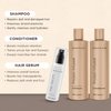 Moehair Protein Infused Shampoo and Conditioner with Hair Serum Pack | Sulfate and Paraben Free Shampoo | Revitalize Dull, Weak and Damaged Hair | Made in the USA