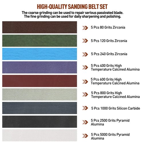 36 Pcs 1/2" x 18" Sanding Belts Set, 4 Each of 80/120/240/400/600/800/1000/2500/5000 Grits, Replacement Belts for Air/Electirc Belt Sander, for Woodworking, Plastics, Fiberglass and Metal Polishing