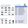 Italeri -1441 F-5A Freedom Fighter, 1:72 Scale, Model Kit, Plastic Model to Assemble, Modeling, Multicoloured, IT1441