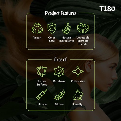 T180 Hair Care Therapy Hair Repair Treatment for Damaged Hair – 4-Piece, 4 oz Kit Treatment Consisting of Vitalizing Shampoo and Conditioner, Hair Serum, Hydrating Mask – Ideal for All Hair Types*