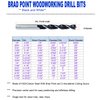 Brad Point Drill Bit Set 3/16 Inch 10Pcs Spur Point Stubby Woodworking Drill Bits