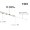 XRDS -RF RG-316 Coax Cable 50 ft Thin RF Coaxial Cable Flexible Lightweight Low Loss Coax Silver-Plated Copper Teflon Jacket, White