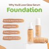 Mamaearth Glow Serum Foundation - 02 Crème Glow Shade | with Vitamin C & Turmeric | Up to 12 Hour Buildable Coverage | Waterproof & Lightweight | 1.01 Fl Oz (30ml)