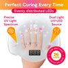 SUNUV UV LED Nail Lamp, UV LED Nail Polish Dryer Professional Gel Machine for Manicure and Pedicure with Sensor and 4 Timers 48W SUN5Plus Gift for Girls Women
