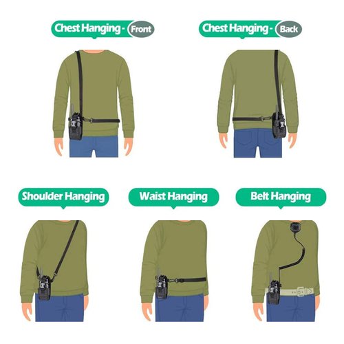 LUITON Radio Holder Walkie Talkie Pouch Molle Radio Pouch BaoFeng Radio Holster Strap Radio Case for Duty Belt Compatible with BaoFeng UV5R 888S F8HP Kenwood Icom HYT Arcshell Retevis H777 (1 Pack)