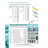 Ancor 311499 Marine Grade Electrical Nylon Insulated Adhesive Lined Heat Shrink Ring Terminals (16 to 14-Gauge, Size 1/4 Screw, 100-Pack)