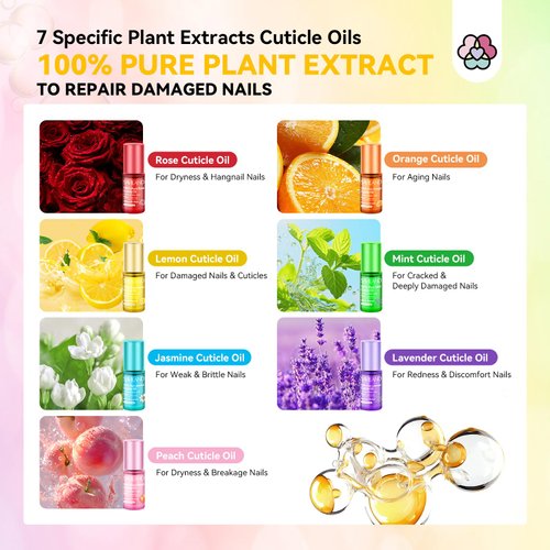 SAVILAND Vitamin E Cuticle Oil Roller: 7PCS Revitalizing Cuticle Oil for Nails 100% Natural Nail Growth Oil Effective Nail Strengthener for Damaged Nail Repair Moisturizing Nail Care Home Travel Sized