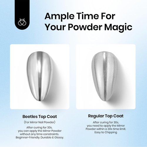 Beetles Gel Top Coat for Chrome Nail Powder and Decoration Sealing Gel, 7.5ml*2PCS Shine Finish and Long Lasting Nail Gel Glue, Soak Off LED Nail Lamp Gel Nail Art Design