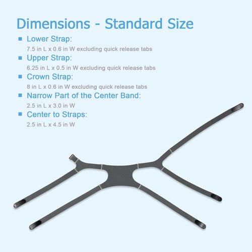 Amara View CPAP Mask Headgear Replacement Strap Soft and Comfortable Fabric Straps for Respironics Amara View Mask Size Standard (Strap Only - 2 Pack)