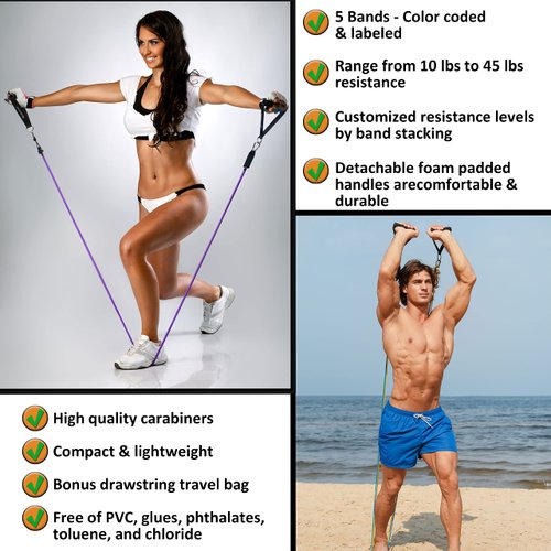 SmarterLife Resistance Bands for Working Out, Physical Therapy - Workout Bands for Women, Men - Tone Arms, Legs, Chest, Booty - 5 Exercise Bands with Handles, Ankle Straps, No-Slip Door Anchor, Bag