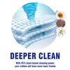 Gileooparl Eco-friendly Laundry Detergent Sheets, 120 Loads, Nontoxic, Nonirritating, Hypoallergenic Eco-strips for Sensitive Skin, Fresh Linen Scent, Space Saving, Lightweight, Easy to Use and Carry