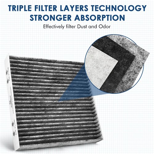 KURIMUP Cabin Air Filter,Replacement for CP134 (CF10134), Premium Cabin filter with Activated Carbon, Fit for Honda Accord/Civic/Odyssey/CR-V and Acura MDX/TSX/TLX/RDX/Ridgeline (1 pack)