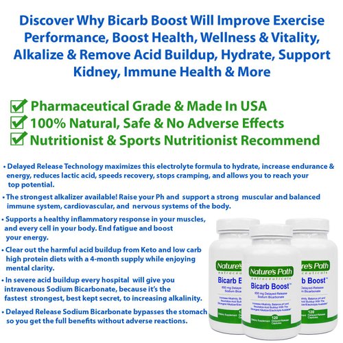 Sodium Bicarbonate 650 mg Tablets - Strongest Alkaline Tablets - Electrolyte Supplement & Keto Electrolyte Pills, Salt Tablets Hydration & Rehydration, Endurance, Stamina: 120 Capsules