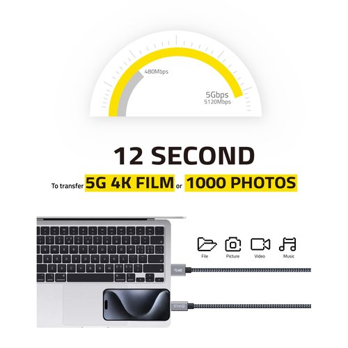 FHG 6FT 3.3FT USB 3.0 to USB C Cable 2Pack, High-Speed Transfer of 1GB in 2sec, 3A Fast Charging from 20% to 80% in 35mins, Sturdy Nylon Braided USB Data Cable, Compatible for iPhone 15/Galaxy/Win