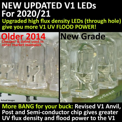 uvBeast Black Light UV Flashlight – High Power 100 LED with 30-feet Flood Effect – Professional Grade 385nm-395nm Best for Commercial/Domestic Use Works Even in Ambient Light - USA Stock – UK Design