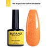 BURANO Reflective Gel Nail Polish, 7.3ml Reflective Diamond Nail Glitter Gel Polish, Sparkly Summer Color Gel Polish Holographic Glitters Shiny Gel Polish UV Lamp Required (SZ8)