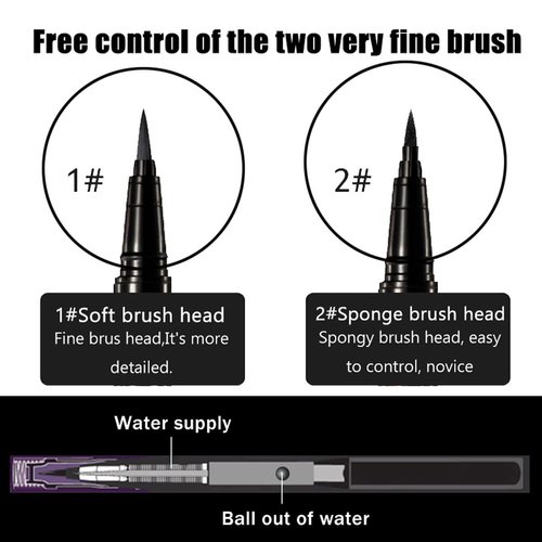 AVIERLL Waterproof Liquid Eyeliner -2Pens Black Eyeliner Long Lasting&Smudgeproof Makeup Liner Easy Liquid Pen 0.03 Fl. Oz (Black)